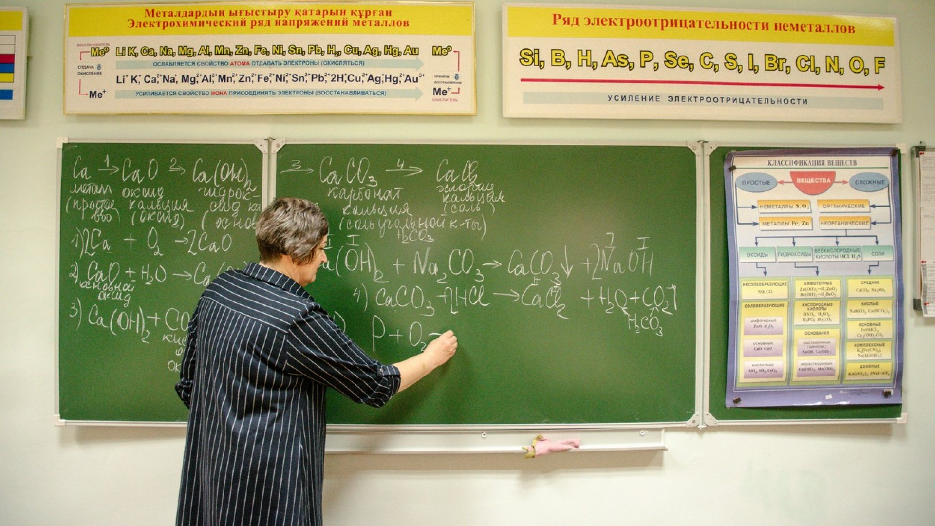 Преподаватели ВУЗов в Казахстане будут получать минимум 200 тысяч тенге